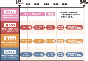 スクールプランのスケジュール一覧